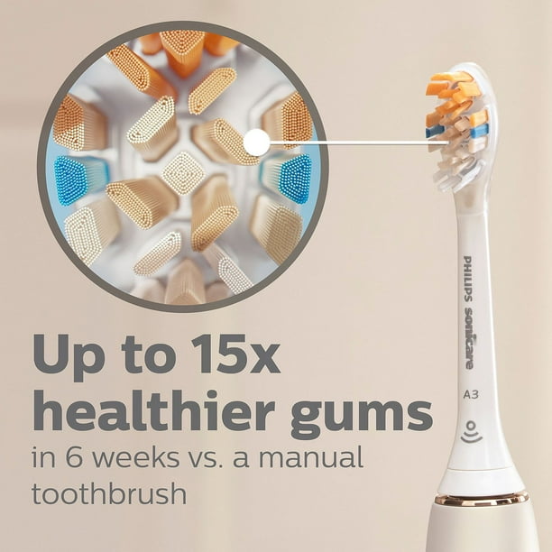 PHILIPS - PHILIPS  sonicare  新品　未使用 Philips Sonicare Premium All-in-One Replacement Toothbrush