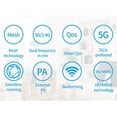 thumbnail image 5 of AC1200 Mesh WiFi Router Home outdoor WiFi Wireless Router, 5 of 5