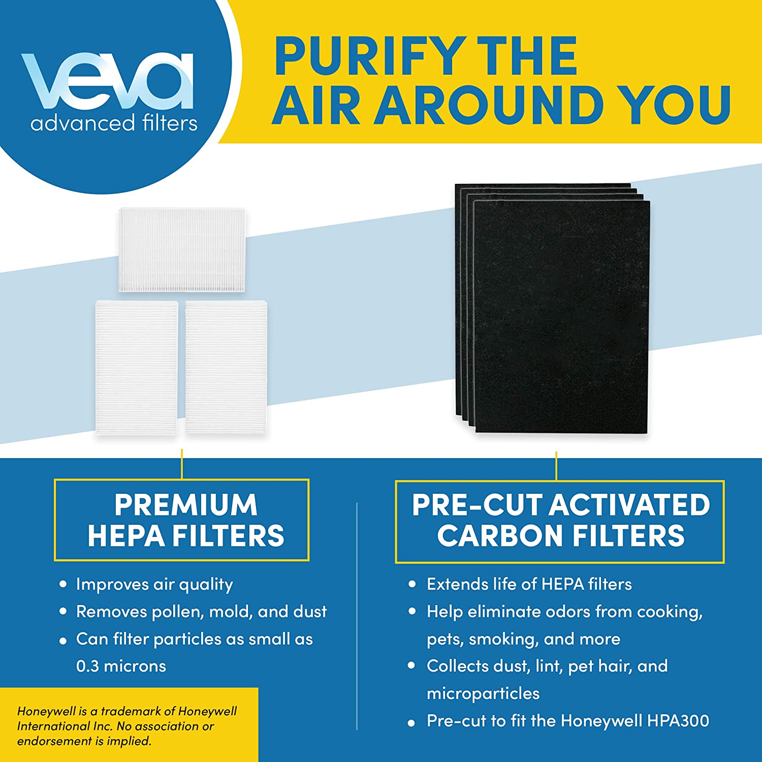 HPA300 HEPA Filter Replacement Compatible with  Air Purifier - 3 Pack of HEPA Filters w/ 4 Precut Activated Carbon Pre-Filters & Replacement Filter R