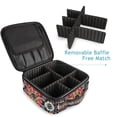 thumbnail image 4 of FORMRS Travel Makeup Bag Large Capacity Train Case Cosmetic Organizer with Adjustable Dividers, Colorful Floral Pattern, 4 of 8