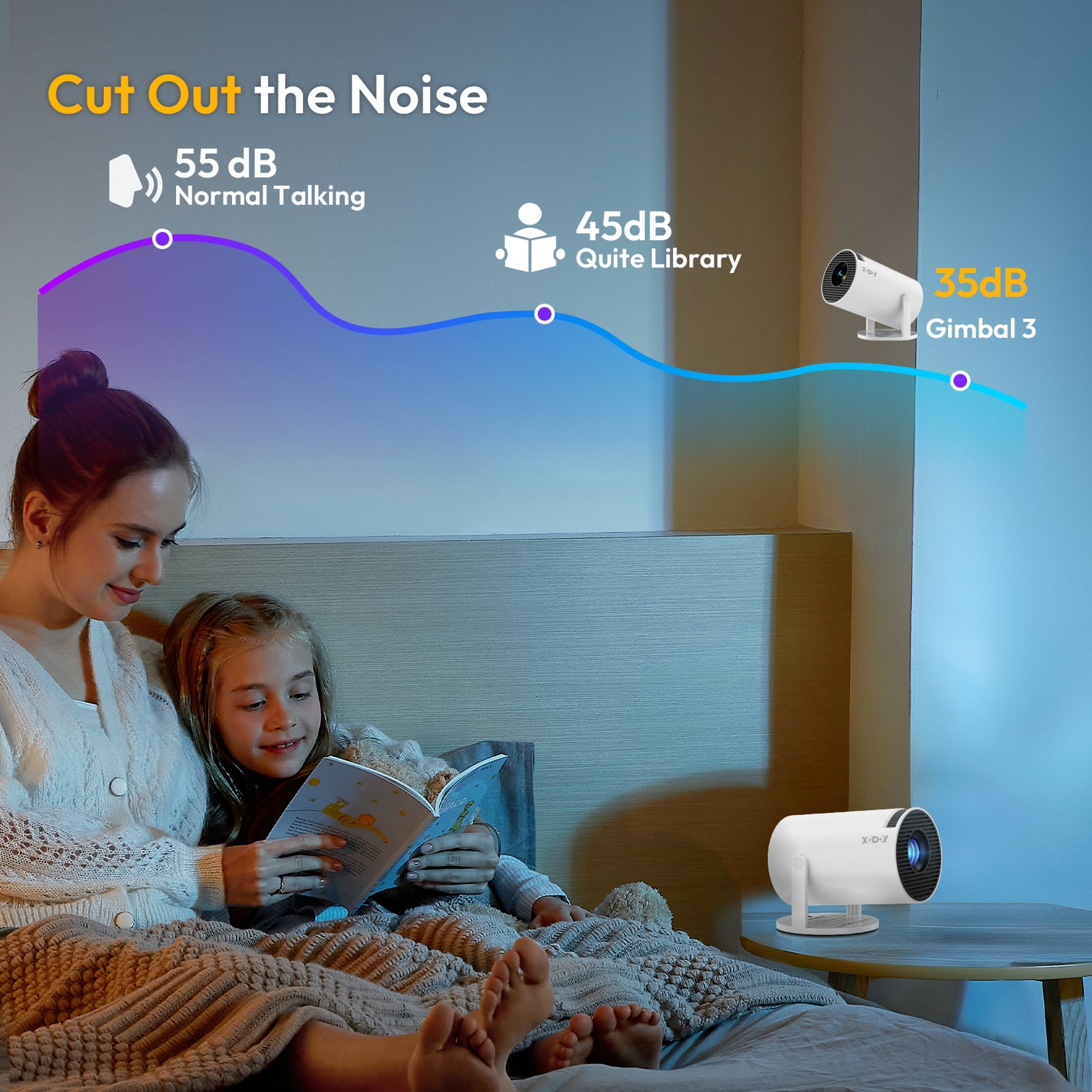 XGODY Gimbal 3 NEW Smart Mini Portable Projector with Bluetooth & WiFi,Support 1080P,White, 1 Count