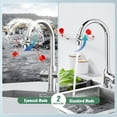Huanyu Faucet Mounted Eyewash Station 360°Rotation Emergency Eye Wash ...
