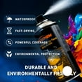 thumbnail image 3 of Multi-functional Spray Paint, 3 of 4