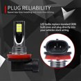 thumbnail image 5 of 2 PCS H11 / H8 DC12V-24V / 12W Car LED Fog Light, 5 of 5