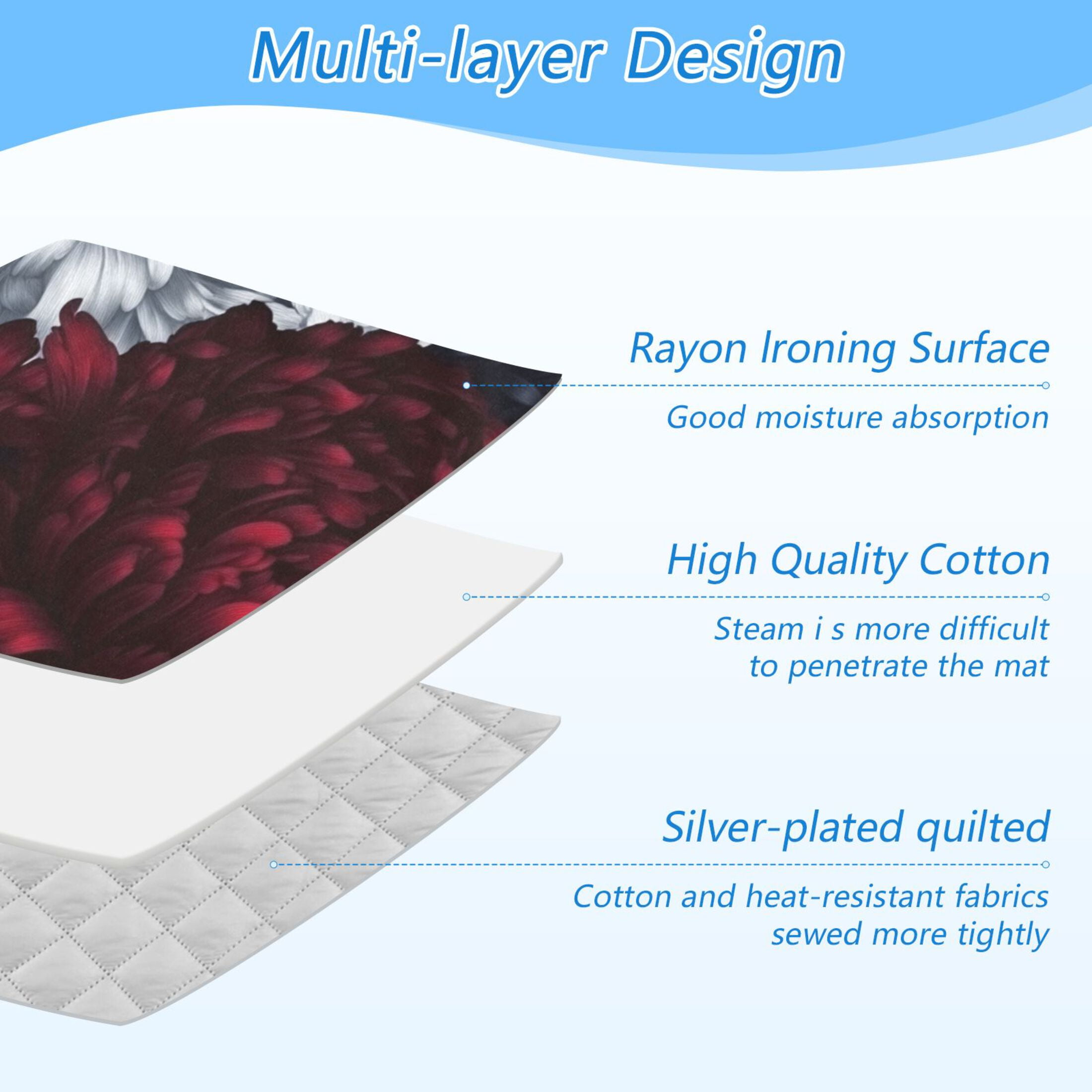 Red and White Flowers Ironing Mat Blanket for Table Top Travel Portable Ironing Board Pad 47.2x27.6 Inch