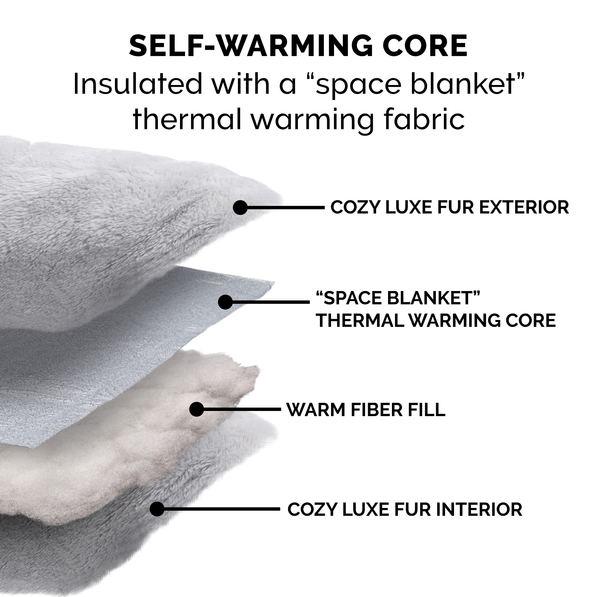 FurHaven Small Self-Warming Polyester Pet Bed, Gray