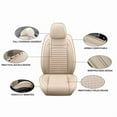 thumbnail image 2 of Front Seat Covers Fit for Honda HRV 2016-2026,Breathable Faux Leather Front Car Seat Covers,Waterproof Anti-Slip Wear-Resistant & Easy to Clean Automotive Seat Covers (Beige, Front Seat), 2 of 6
