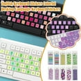 thumbnail image 2 of Macarone-Style PVC Keyboard Sticker for Computer Keyboards, 2 of 7