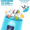 thumbnail image 4 of Batidora portátil, mezclador personal de frutas y hielo recargable con USB, mini licuadora para batidos, jugo de frutas, batidos de leche, 13 onzas, seis cuchillas 3D para una gran mezcla (azul) Genérico HM-03, 4 of 7