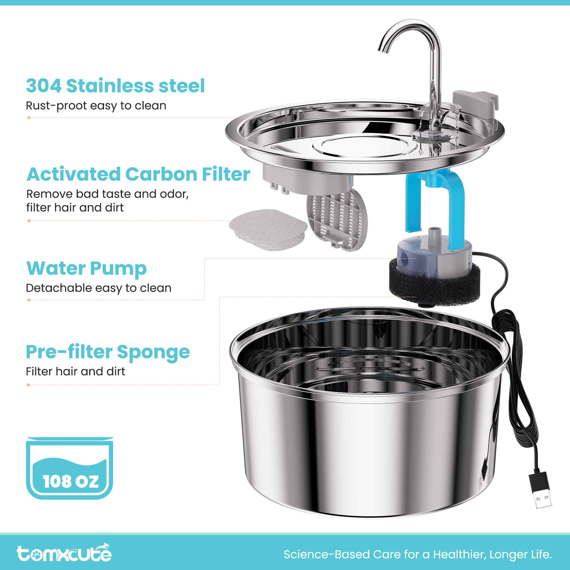 Cat Water Fountain 108oz/3.2L Stainless Steel - Ultra-Quiet Automatic Pet Fountain with 3 Filters for Cats & Dogs