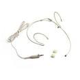 thumbnail image 4 of GLFILL Double Earhook Headset Micrphone Omnidirectional Condenser Cartridge Mic For Conference Headworn Microphone For Shure Wireless B(For Sennheiser), 4 of 9