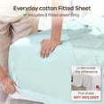thumbnail image 3 of 100% Cotton Twin XL Fitted Sheet Only, Sateen, Deep Pocket, All-Around Elastic, Head/Foot Side Indicators, Seafoam, 3 of 10