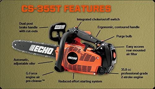 Image of Dolmar chainsaw in Walmart