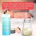 thumbnail image 3 of Hukapapa Dispensador de leche en polvo, recipiente portátil para almacenamiento de fórmula de alimentación para bebés, color azul, 3 of 5