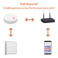 thumbnail image 2 of RSH-Zigbee-SC04 Zigbee Scene Switch Remote Control 2.4Ghz Smart Home Switch with 12 Scenes 4 Gang, 2 of 8