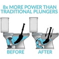 thumbnail image 3 of High Pressure Toilet Plunger 8 Times More Power, 3 of 5