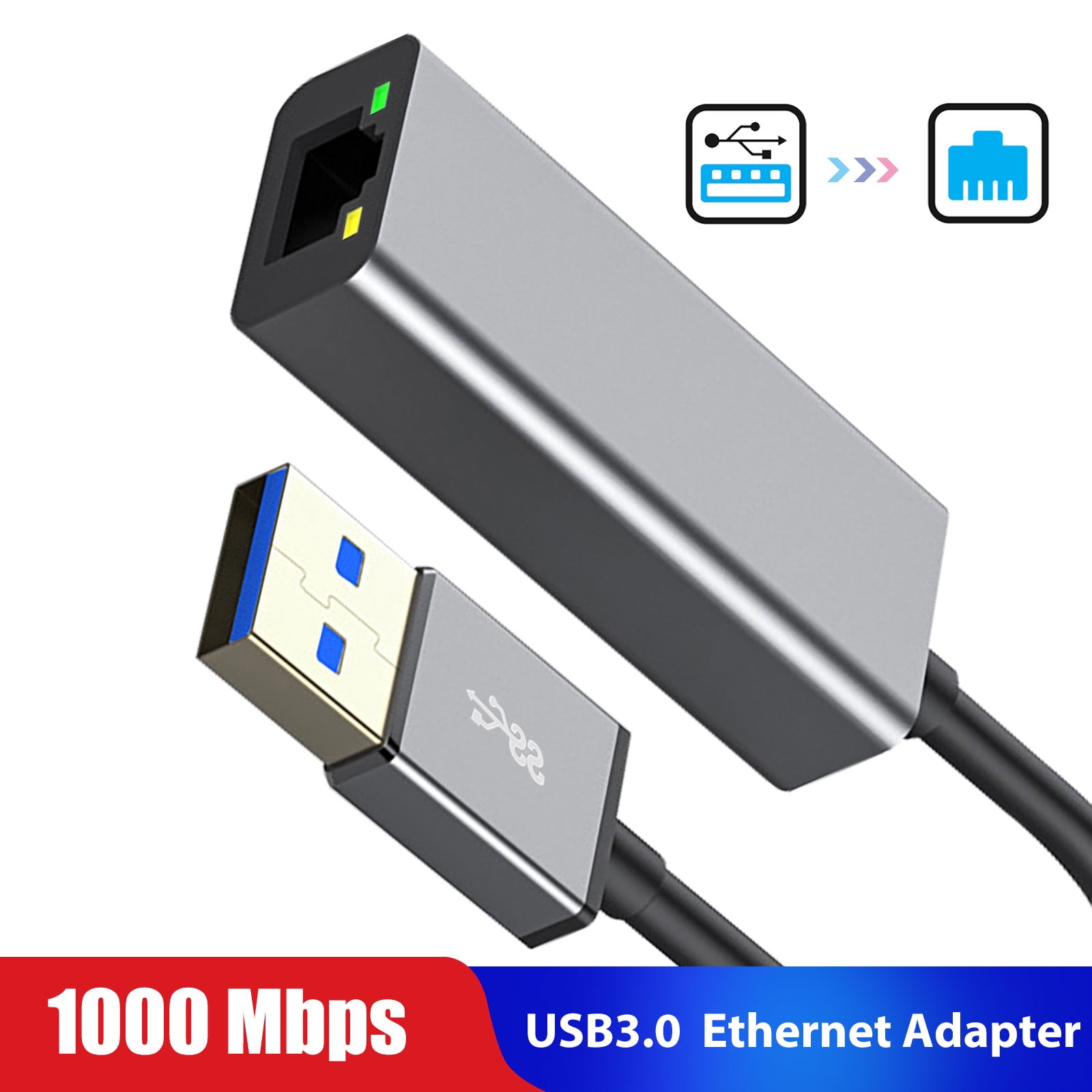 gigaware usb to ethernet mac driver gigaware usb to ethernet mac driver