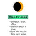 thumbnail image 3 of Eclipse Tricia French Door Panel, Room Darkening Door Curtain for Privacy, 26 in Wide x 68 in Long, Sangria, 3 of 3