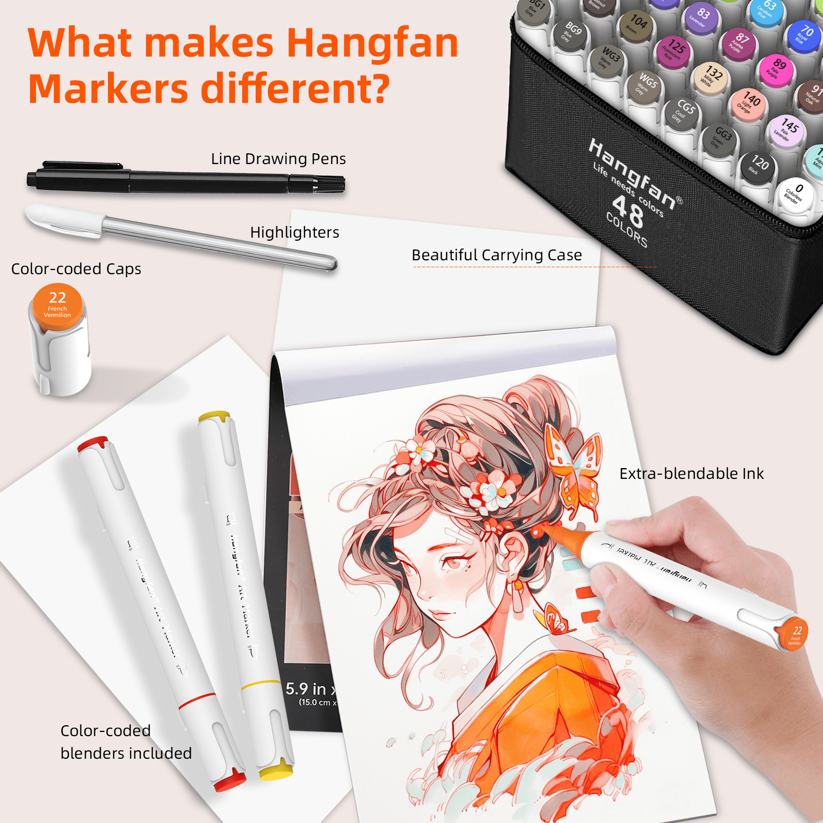 Hangfan alcohol marker pen, 48 color double pointed art coloring marker pen set, suitable for teenagers, adults, books, sketches, paintings, brushes and chisels, non bleeding permanent art markers
