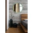 thumbnail image 7 of Infinity Instruments Calliope Meadow Mint Green Round Modern 20-inch Wall Mirror, 7 of 7