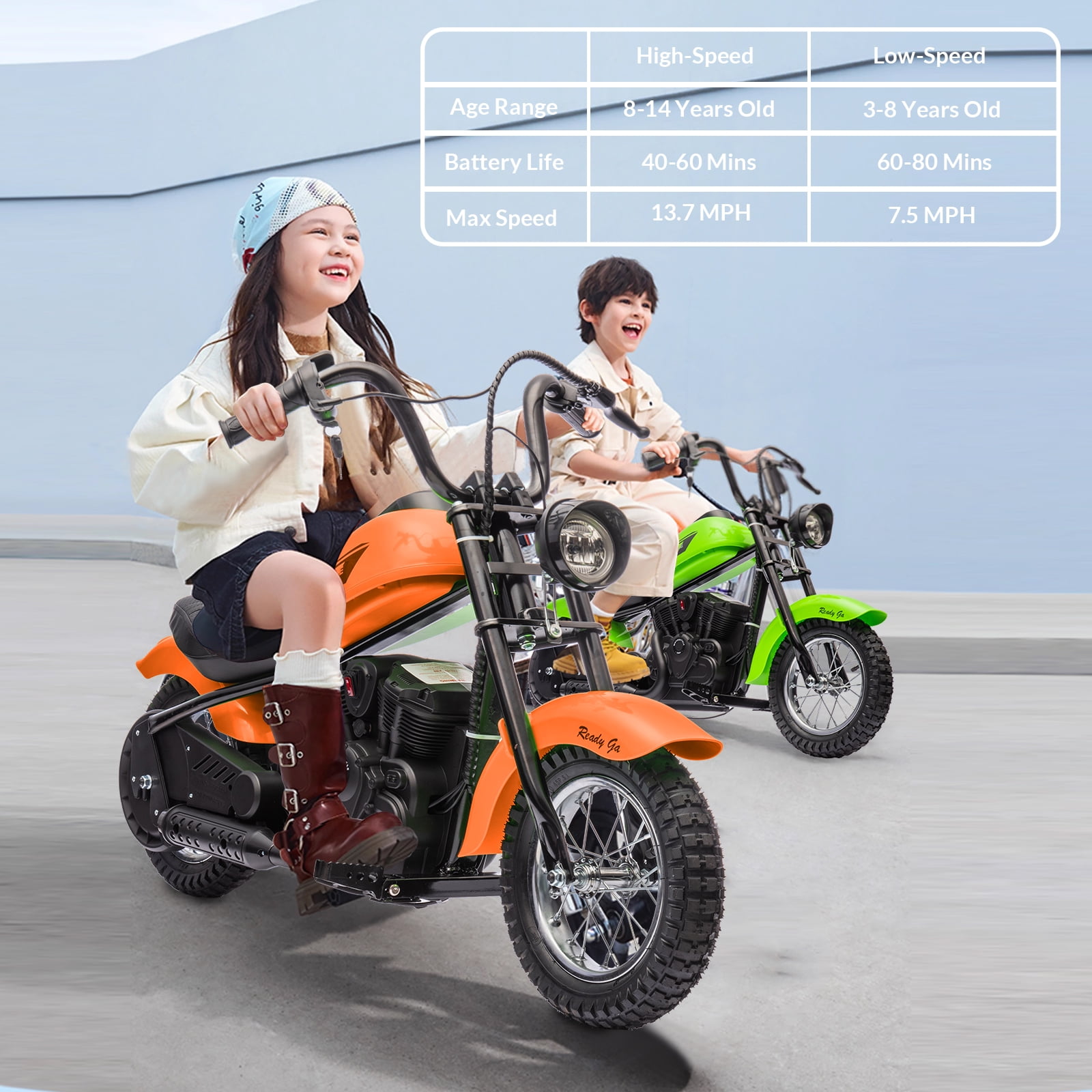 24V Electric Dirt Bike for Kids, 2 Speed Max Up to 14 Mph & 60 Minutes Continuous Electric Motorcycle with Led Lights, Leather Seat, Handbrake for Big Kids Teen, Ideal Christmas Gifts