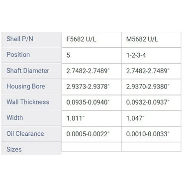 MAIN BRNG GM CHEV 8.1L 49
