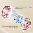 thumbnail image 4 of Mini Desktop Handheld Clip-On Fan and Mist Humidifier with 4-Speed Quiet Airflow, Rechargeable, Portable, for School, Home, Outdoor, 4 of 6