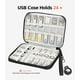 thumbnail image 2 of Funda para memoria flash USB Zealearn Organizer 24 USB, color negro, 2 of 8