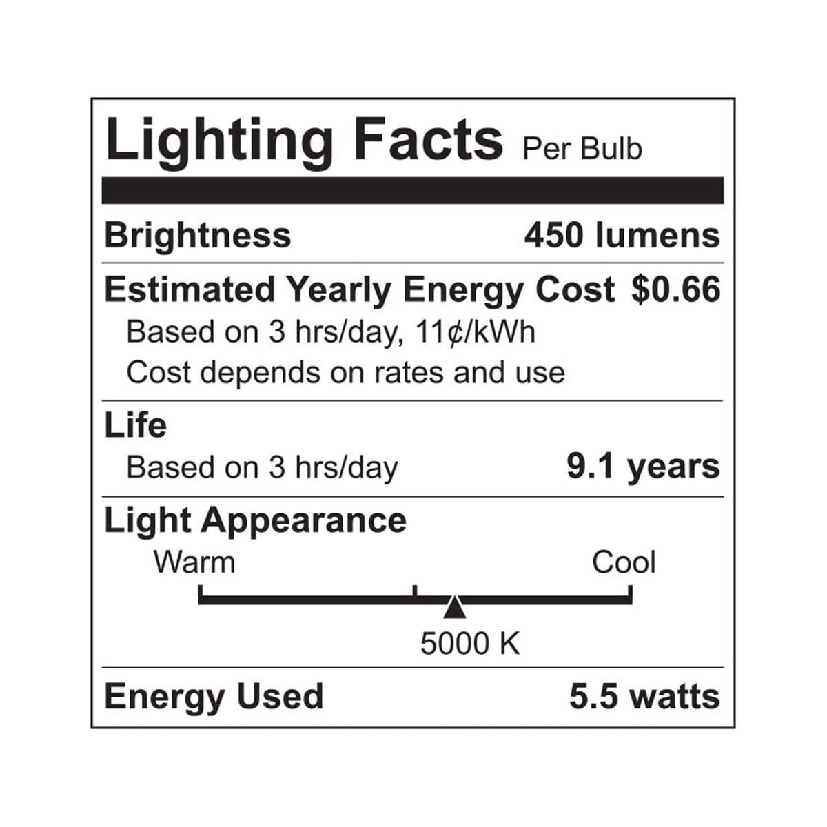 Great Value A19 LED Light Bulbs, 40W Equivalent, Daylight, General Purpose, 9 Year, Medium Base, 4 Pack