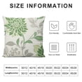 thumbnail image 5 of COMIO Sage Green Pillow Covers Dahlia Flowers and Grey Leaf Throw Pillowcase Decorative Room Spring Summer Green Flowers Cushion Cover for Patio Sofa Bedroom Indoor Outdoor Party, 5 of 5