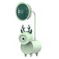 thumbnail image 1 of Fun Fan Student Pen Holder Fan Sacapuntas Fan Multifunción Fan Cartoon Usb Wmkox1428yii hfskjfh1421, 1 of 1