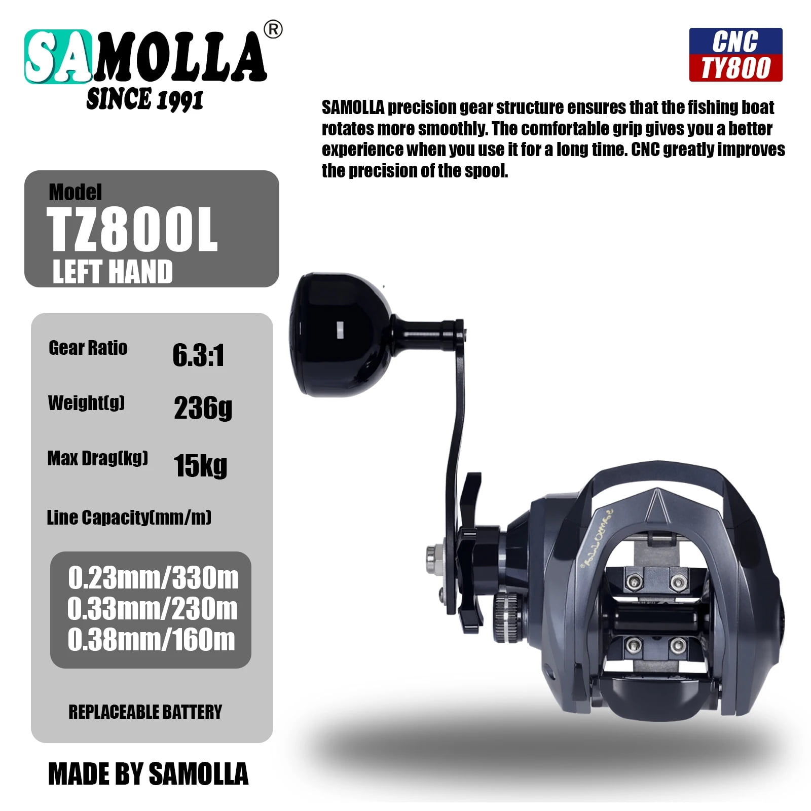Sea Fishing Large Baitcasting Fishing Reel Saltwater Waterproof 6.3:1 15KG Drag Catfishing Trolling Metal Base