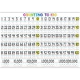 thumbnail image 2 of Ashley Productions Placemat Studio Smart Poly 1-100 Counting Learning Placemat, 13" x 19", Single Sided, Pack of 10, 2 of 2