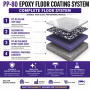 Colored Epoxies Clear Epoxy Resin and Hardener Kit, 2:1 Mix Ratio, Garage Coatings, Flake Floors, Metallic Epoxy Flooring, Clear, 1.5 Gallon Kit
