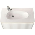 thumbnail image 3 of Blossom Voyage 36" Floating Vanity | Glossy White | LED Wall Mount Cabinet with Acrylic Sink & Drawer, 3 of 9