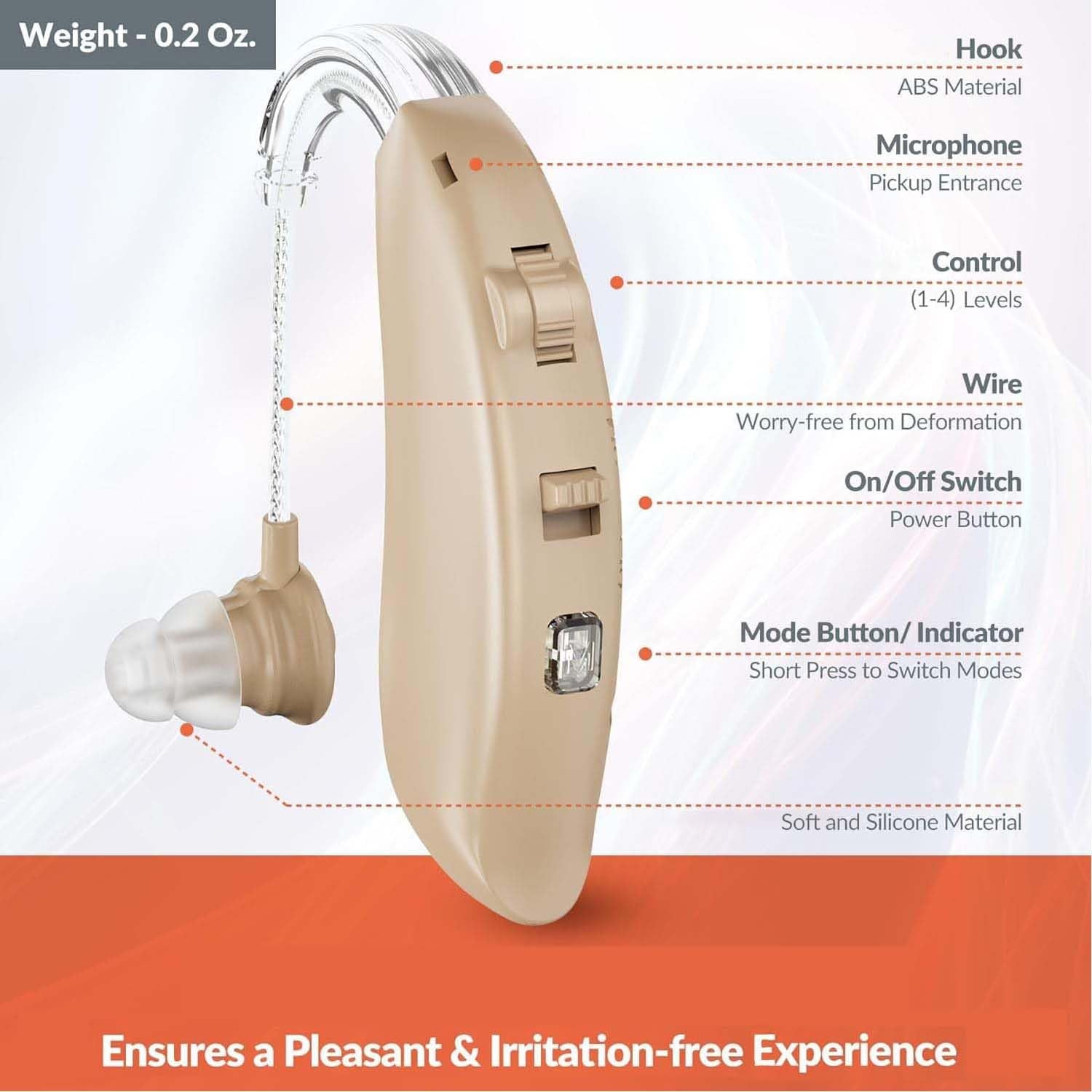 MEDca Rechargeable Hearing Amplifiers for Seniors - Behind-the-Ear Hearing Aid Pair with Intelligent Noise Cancellation, Four Modes, Volume Control, and Charging Case