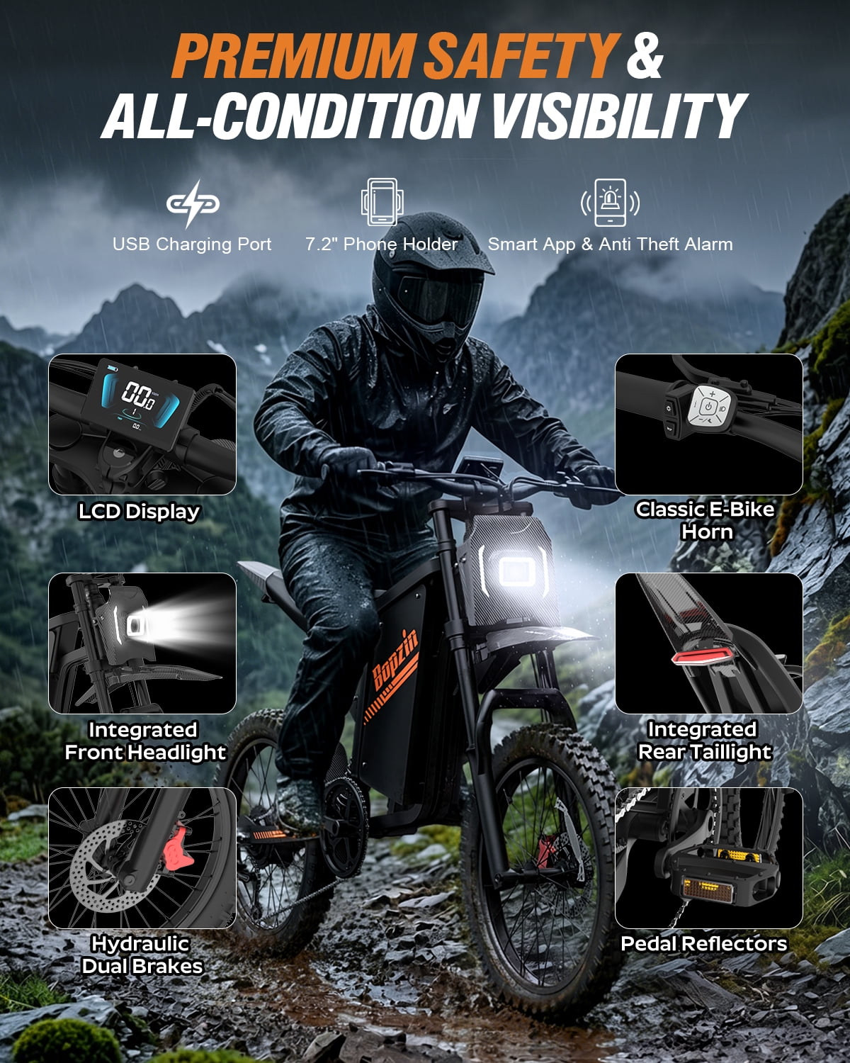 Bopzin Electric Dirt Bike for Adults, Smart App Anti-Theft, 60V 25Ah Up to 100 Miles, 3000W 20"x3.0 Fat Tire Electric Bike UL2849