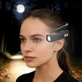 thumbnail image 4 of Rechargeable Wave-Sensing LED Headlamp, Detachable Hands-Free Headlight with Type-C Fast Charging, Lightweight 3.5oz Flashlight for Camping and Running, Adjustable Angle, 4.3-Inch, 4 of 8