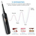 thumbnail image 3 of HLONK Sonic Tooth Scraper  Electric Dental Calculus Remover With 5 Adjustable Modes  Powered by USB  Scraper Plaque Tartar Remover Teeth Cleaning Tools for Dental Calculus  Tartar  Tooth, 3 of 8