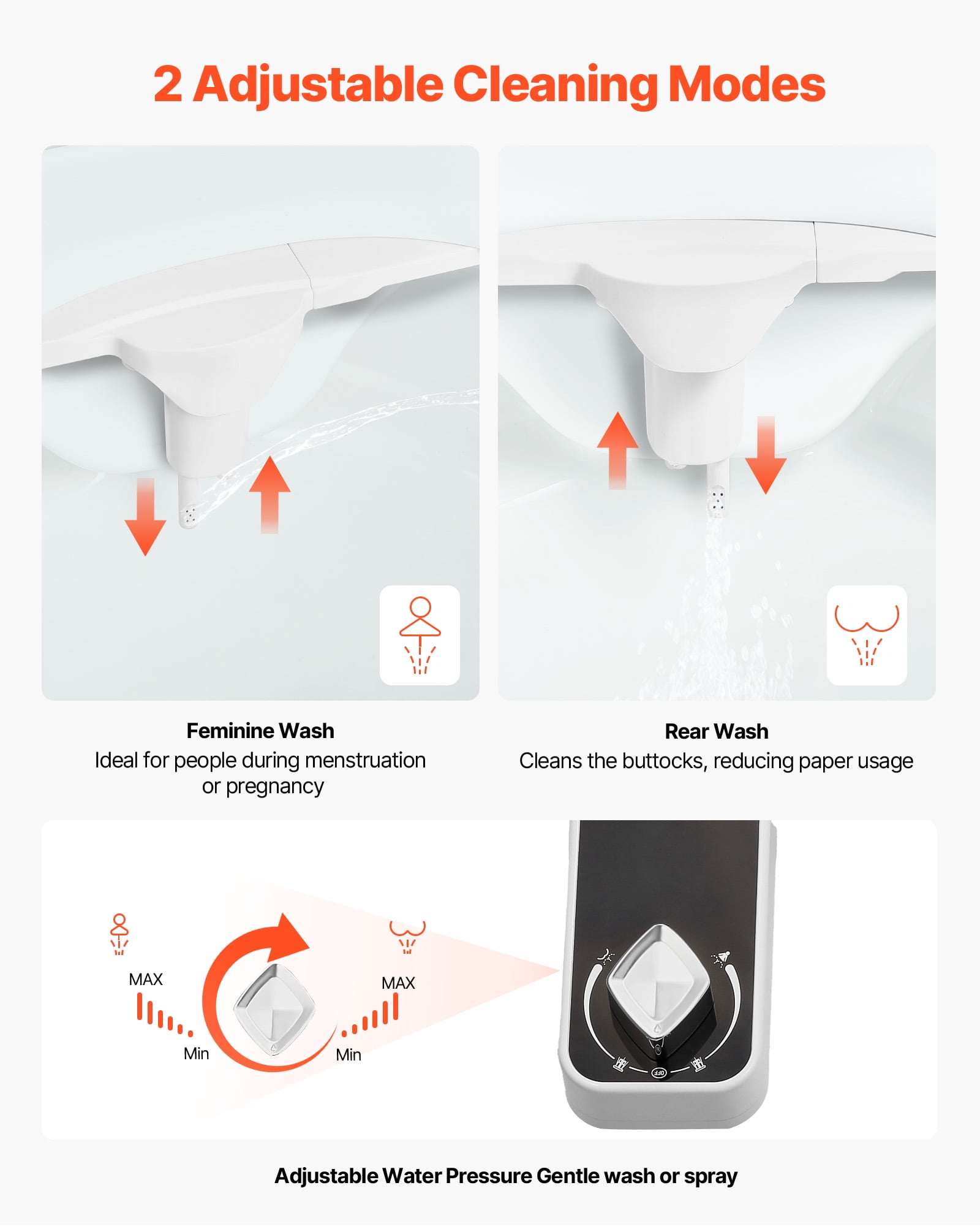 VEVOR Bidet Attachment for Toilet, 0.3" Ultra Thin Bidet Toilet Seat Attachment - Dual Retractable Nozzles, Adjustable Water Pressure,Non-Electric Cold Water Sprayer for Front Rear Water Wash,White