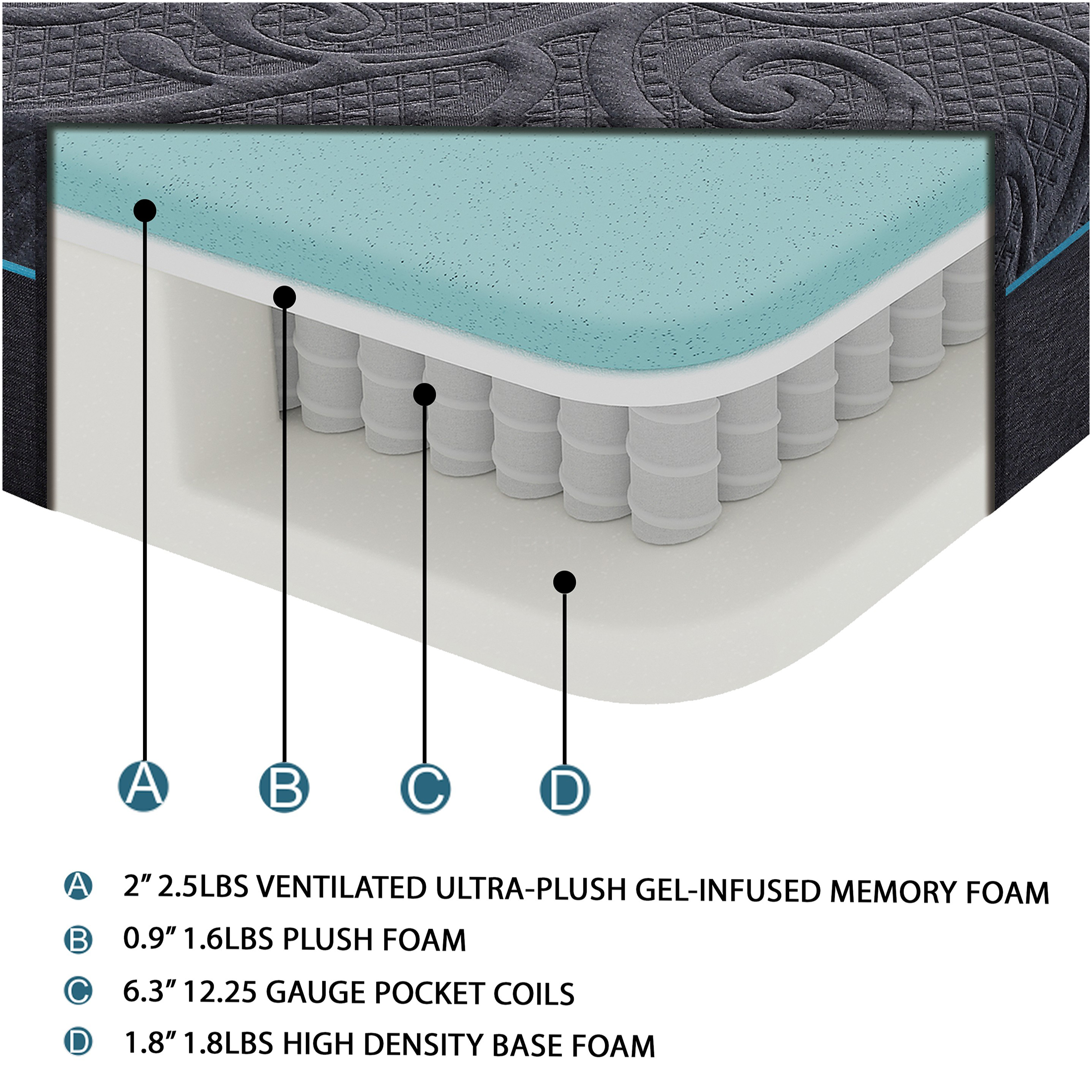 JERFIT 11 Inch King Size Hybrid Mattress in a Box, Medium Firm Gel Memory Foam with Pocket Springs, Breathable Dark Gray Bed Mattress for Support Pressure Relief