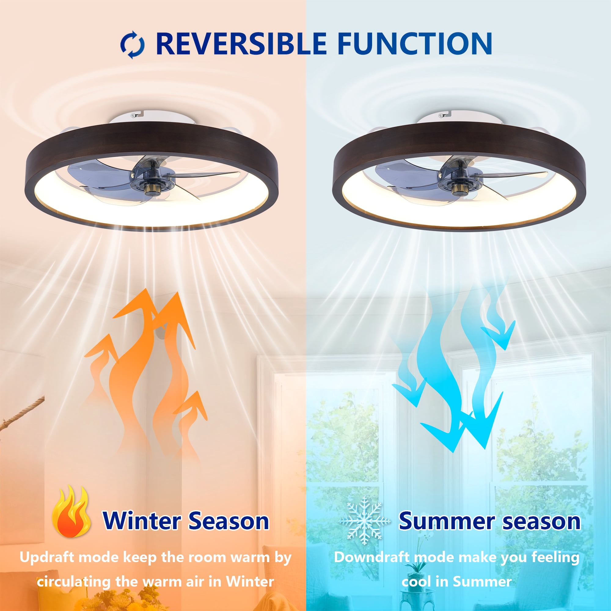 Leumius 20" Ceiling Fans with Light and Remote, 3000-6500K Dimmable Modern Flush Mount LED Fan Light, 6 Speeds, Quiet DC Motor for Living Room Bedroom Kitchen Black