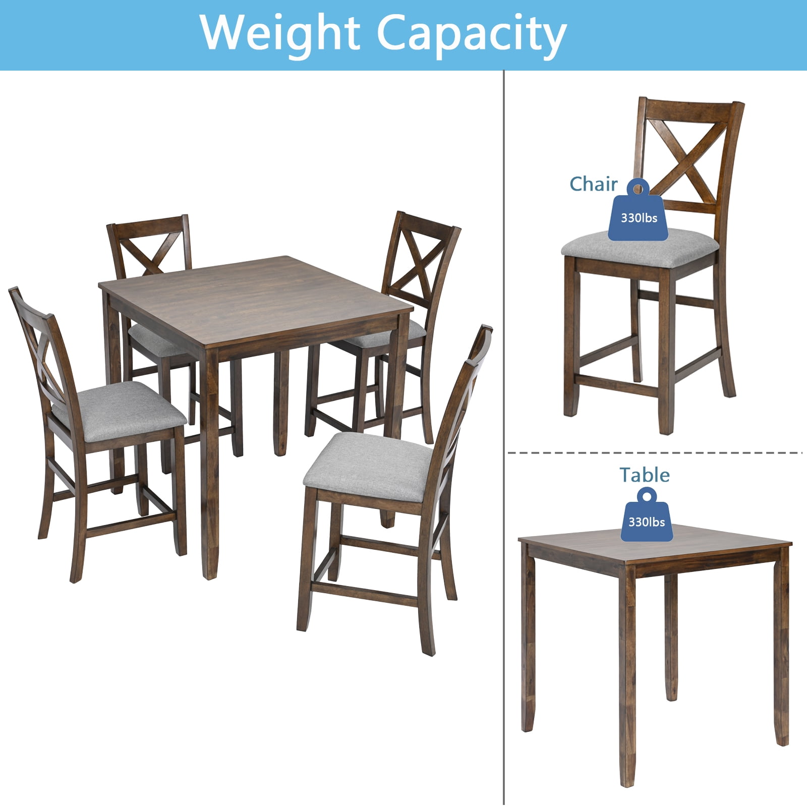 MAYEERTY 5 Piece Dining Table Set, Wooden Dining Square Table Set for 4, Counter Height Kitchen Table Set with Square Table and 4 Upholstered Chairs for Small Space, Walnut
