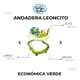 thumbnail image 5 of Andadera Para Bebé Babytek Leoncito Verde, 5 of 5
