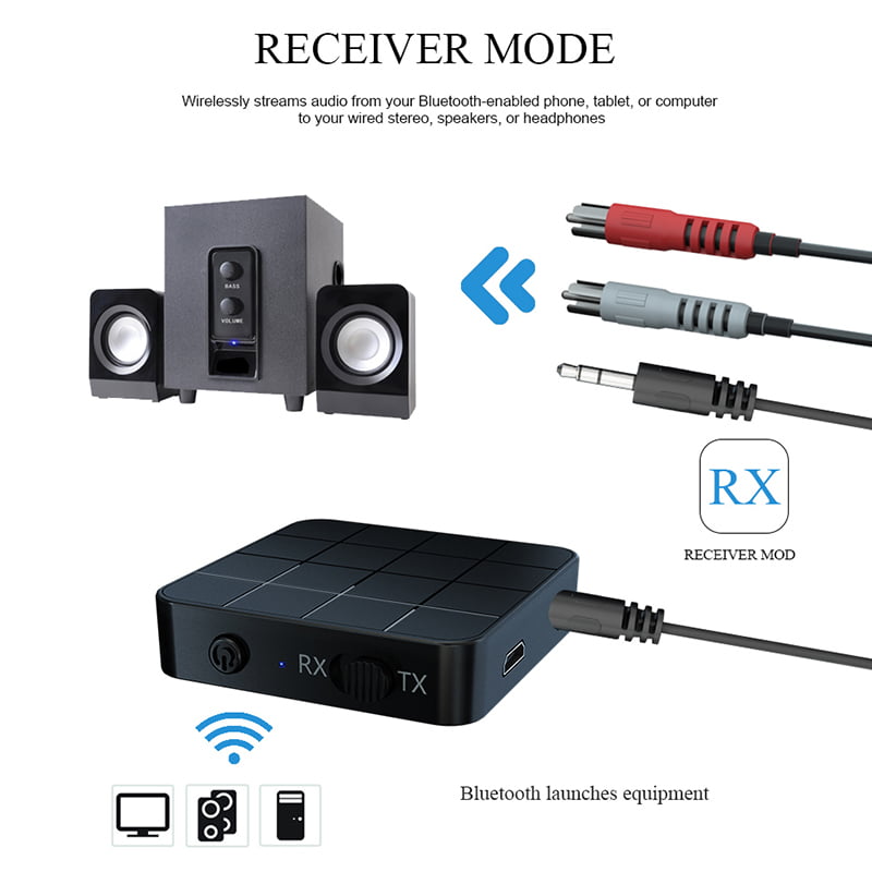 GY Bluetooth 5.0 Audio Transmitter Receiver Adapter AUX Stereo für Auto Musik Laptop 