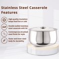 thumbnail image 5 of Joyus Stainless Steel Casserole and Hot Pot Set, 123mm x 208mm, 2000ml, 5 of 5
