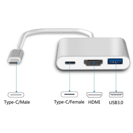 USB-C to HDMI Adapter, 3 in 1 Type C to HDMI 4K Adapter Digital AV Cable and USB C Charging Port and USB 3.0 Port with 1080P Resolution Sync Screen for MacBook, Chromebook Pixel to TV Screen