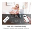 thumbnail image 3 of 16A DIY Smart Light Switch Universal Breaker Timer APP Wireless Remote Control Works With Home ,Trusted and Reliable, 3 of 6