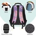 thumbnail image 5 of KUIFORTI Cute Dragon 4PCS Kids Backpack Set for Boys Girls with Lunch Box Pencil Case Water Bottle Sleeve for Elementary Primary Middle School Back to School Essentials Gifts Gifts, 5 of 7