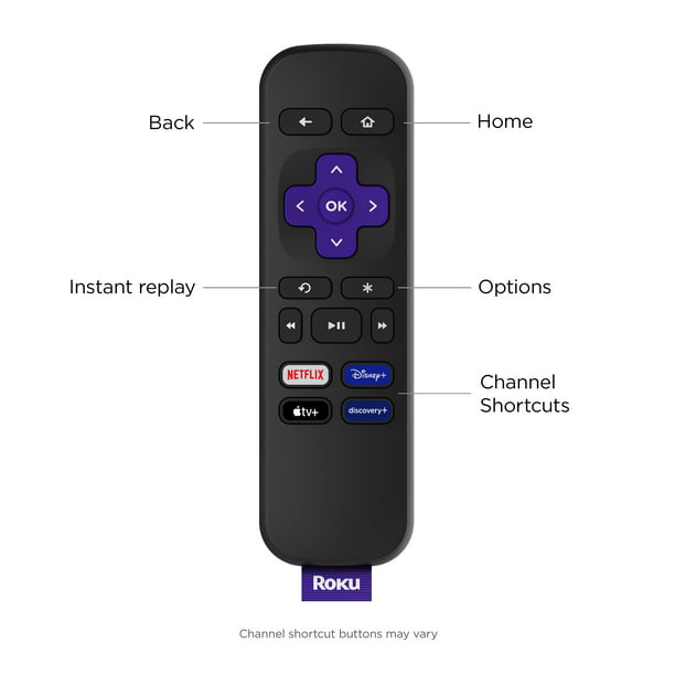 Roku Express 2019 | HD Streaming Media with High Speed and Simple Remote - Walmart.com